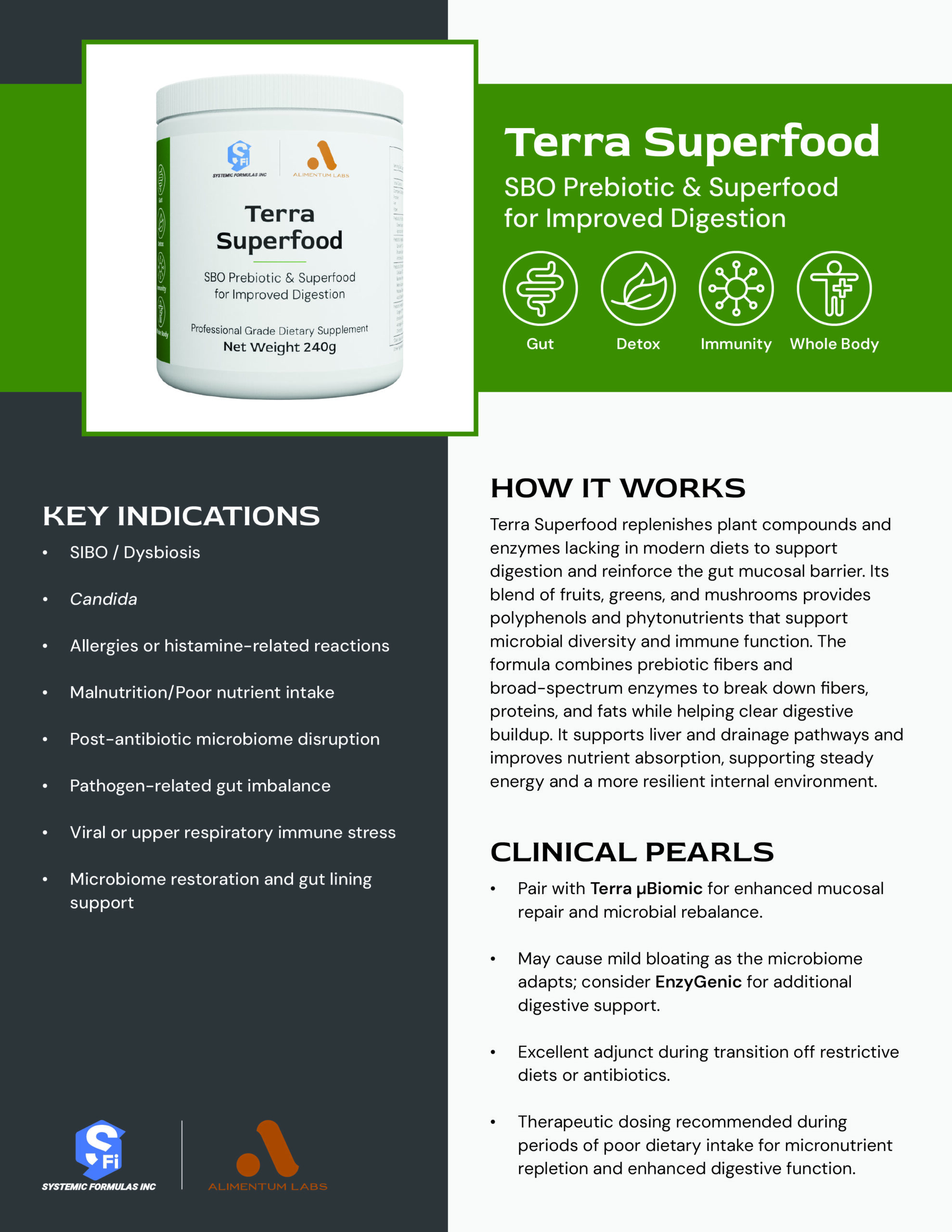 Terra Superfood Practitioner Reference Guide