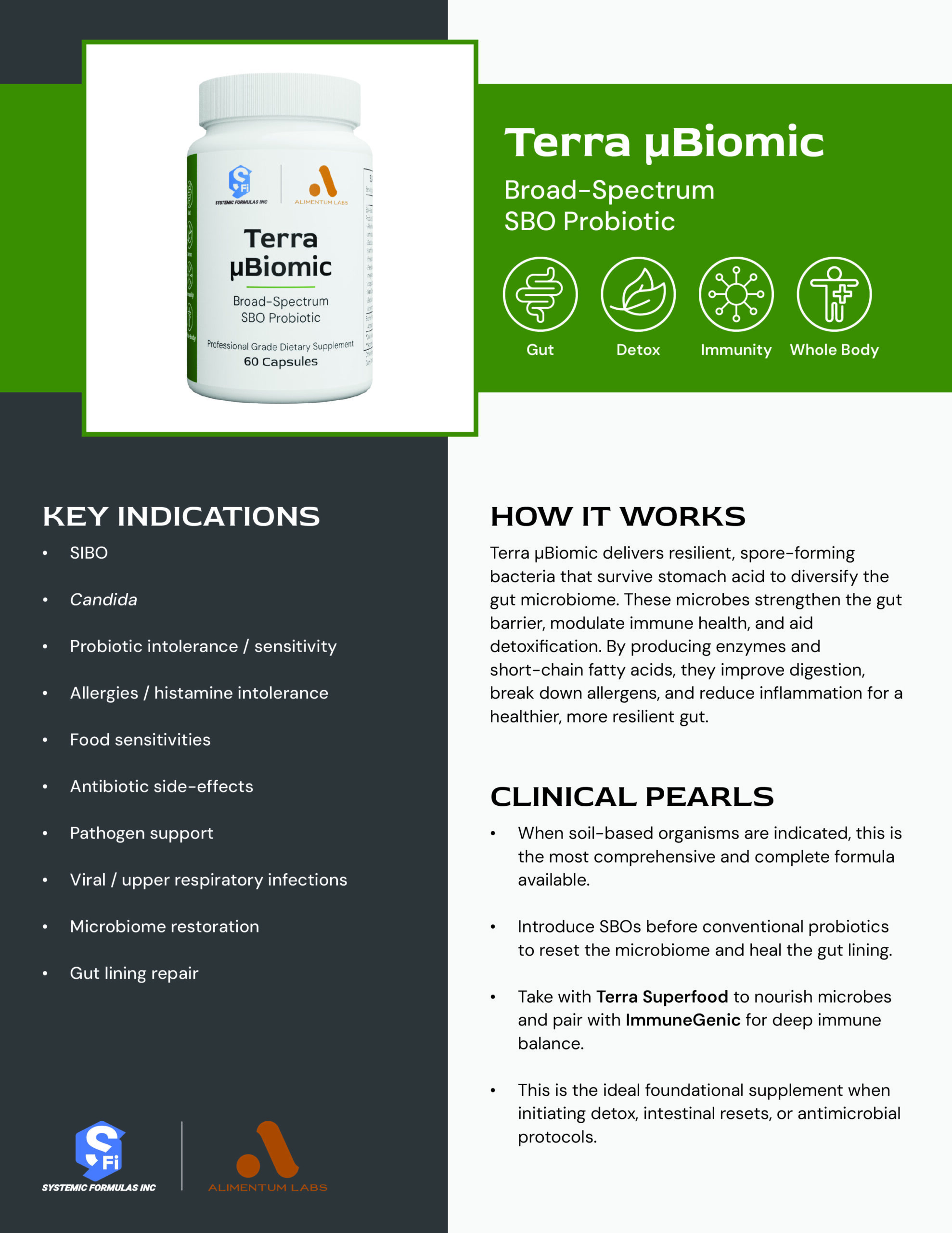 Terra µBiomic Practitioner Reference Guide