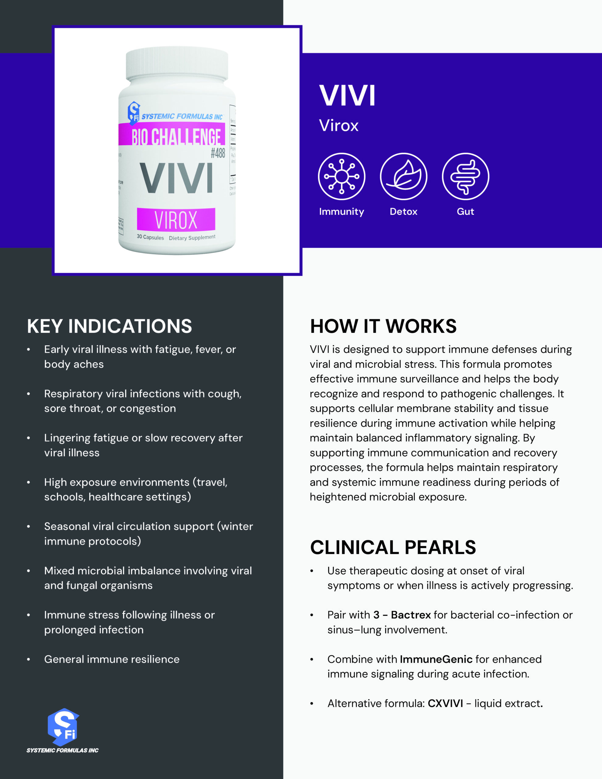 VIVI Practitioner Reference Guide