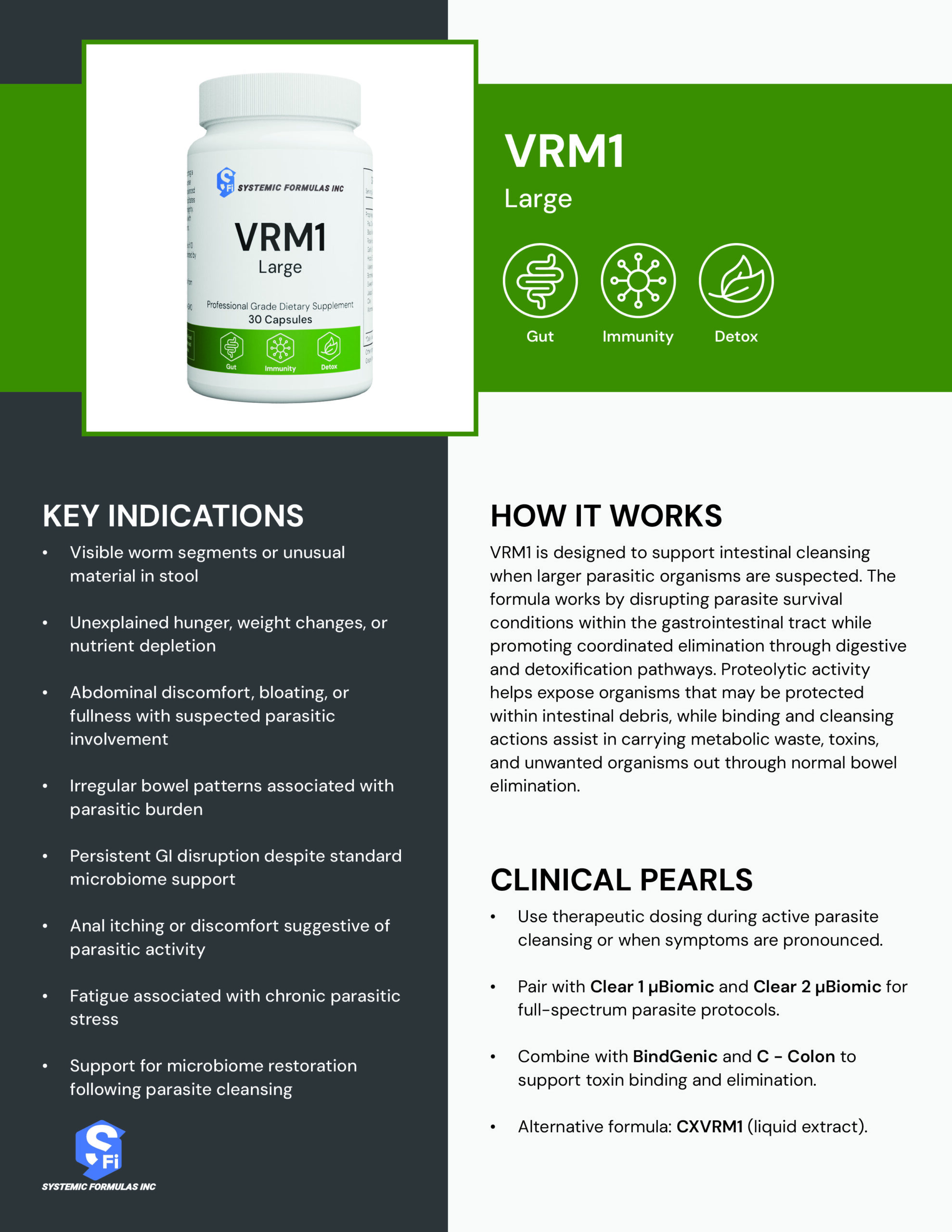 VRM1 Practitioner Reference Guide