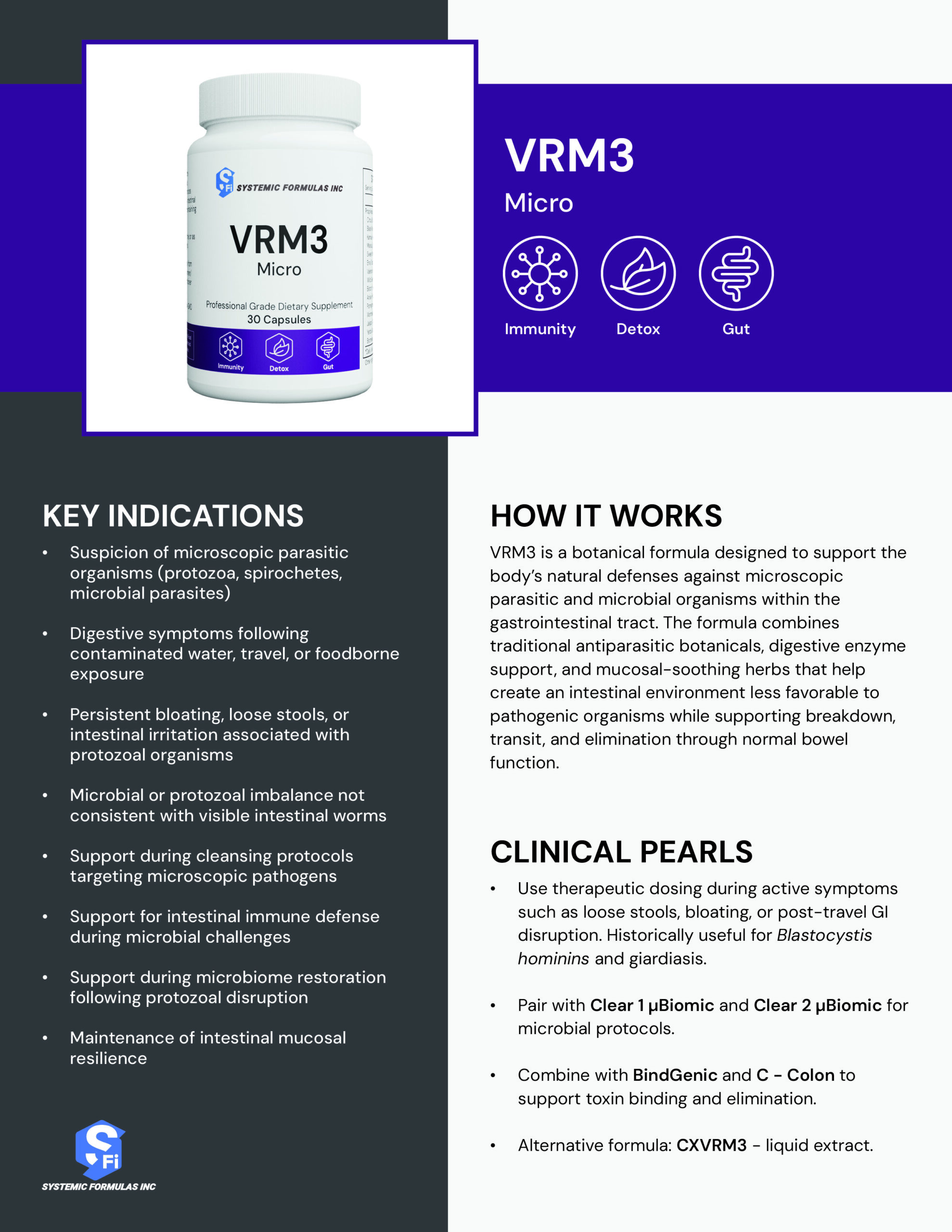 VRM3 Practitioner Reference Guide