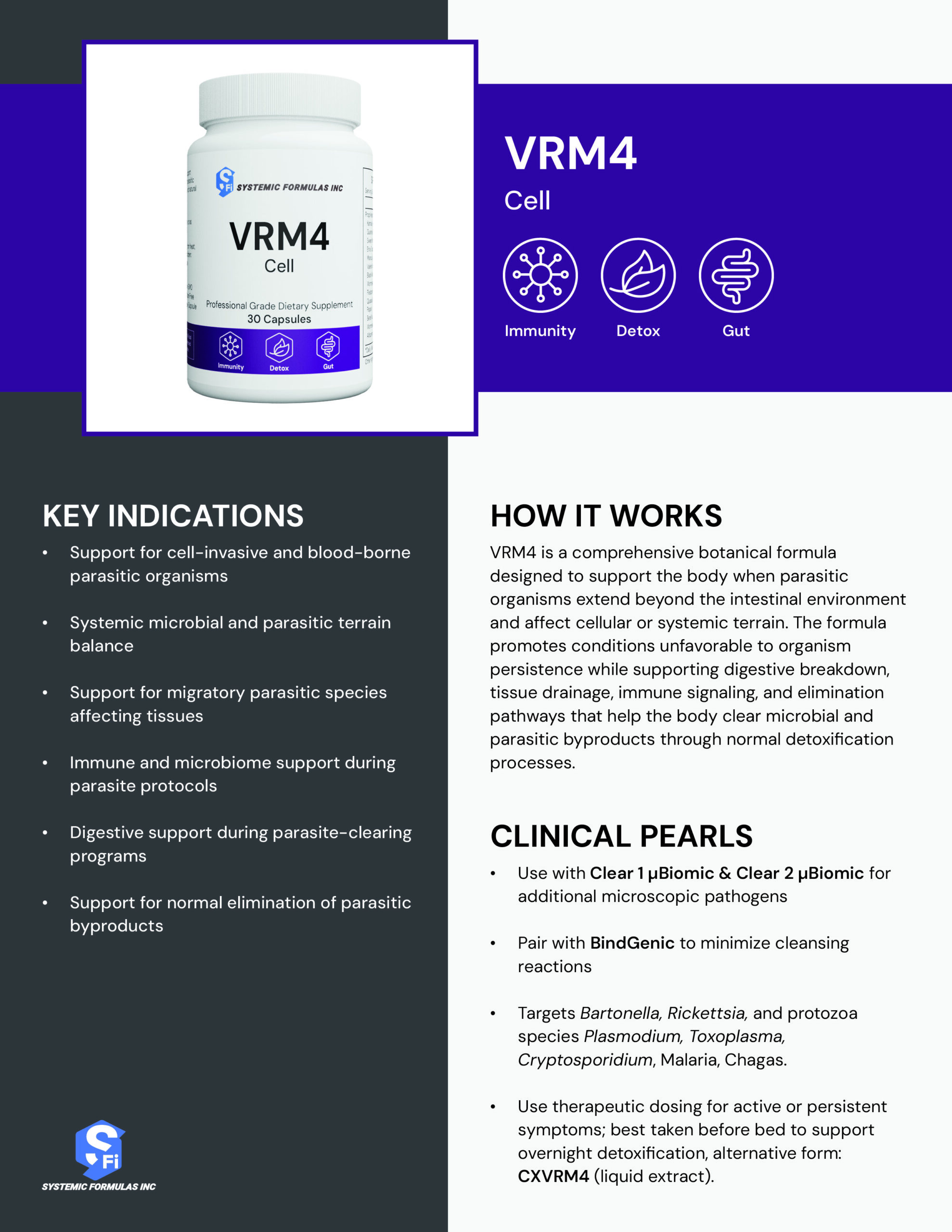 VRM4 Practitioner Reference Guide