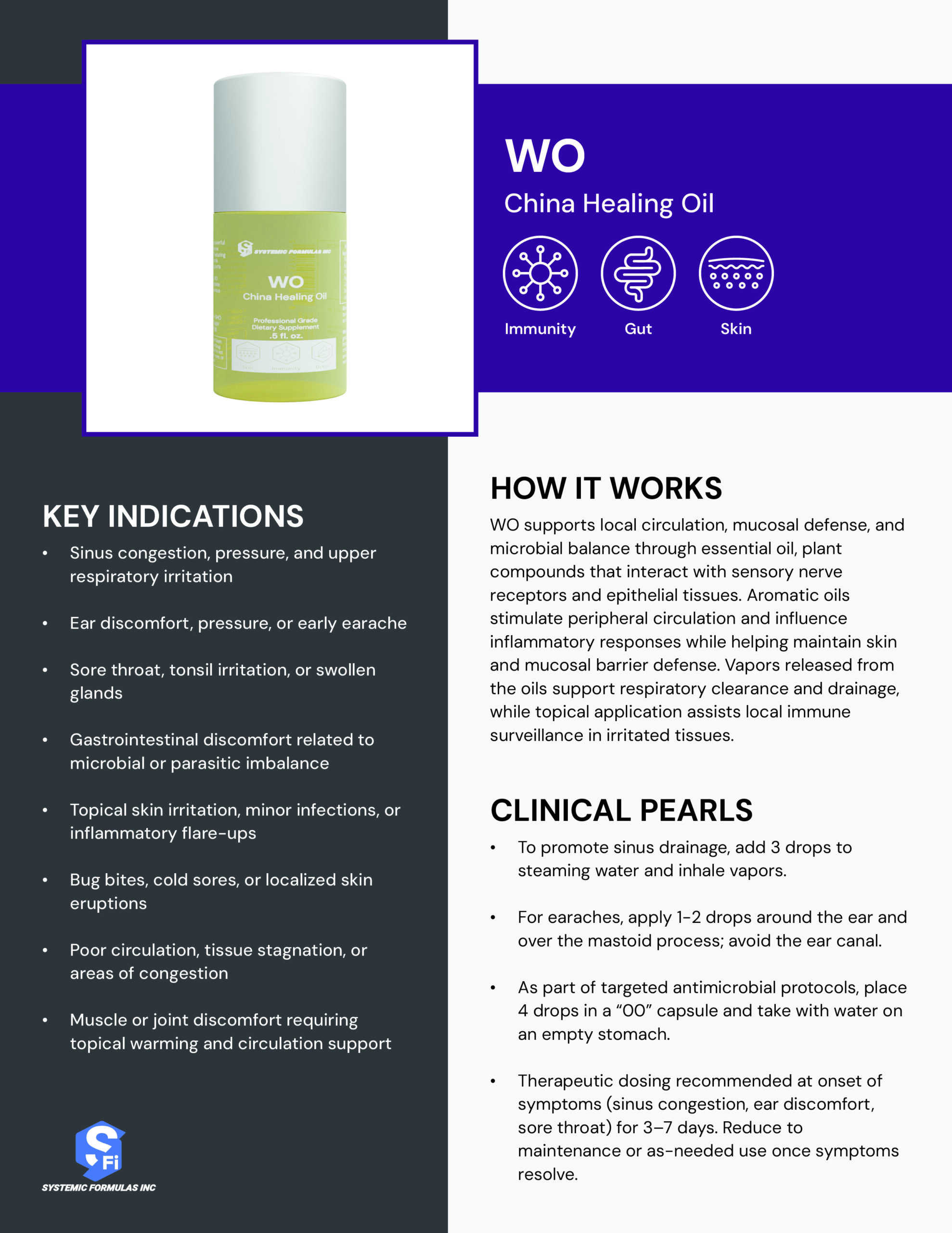 WO Practitioner Reference Guide