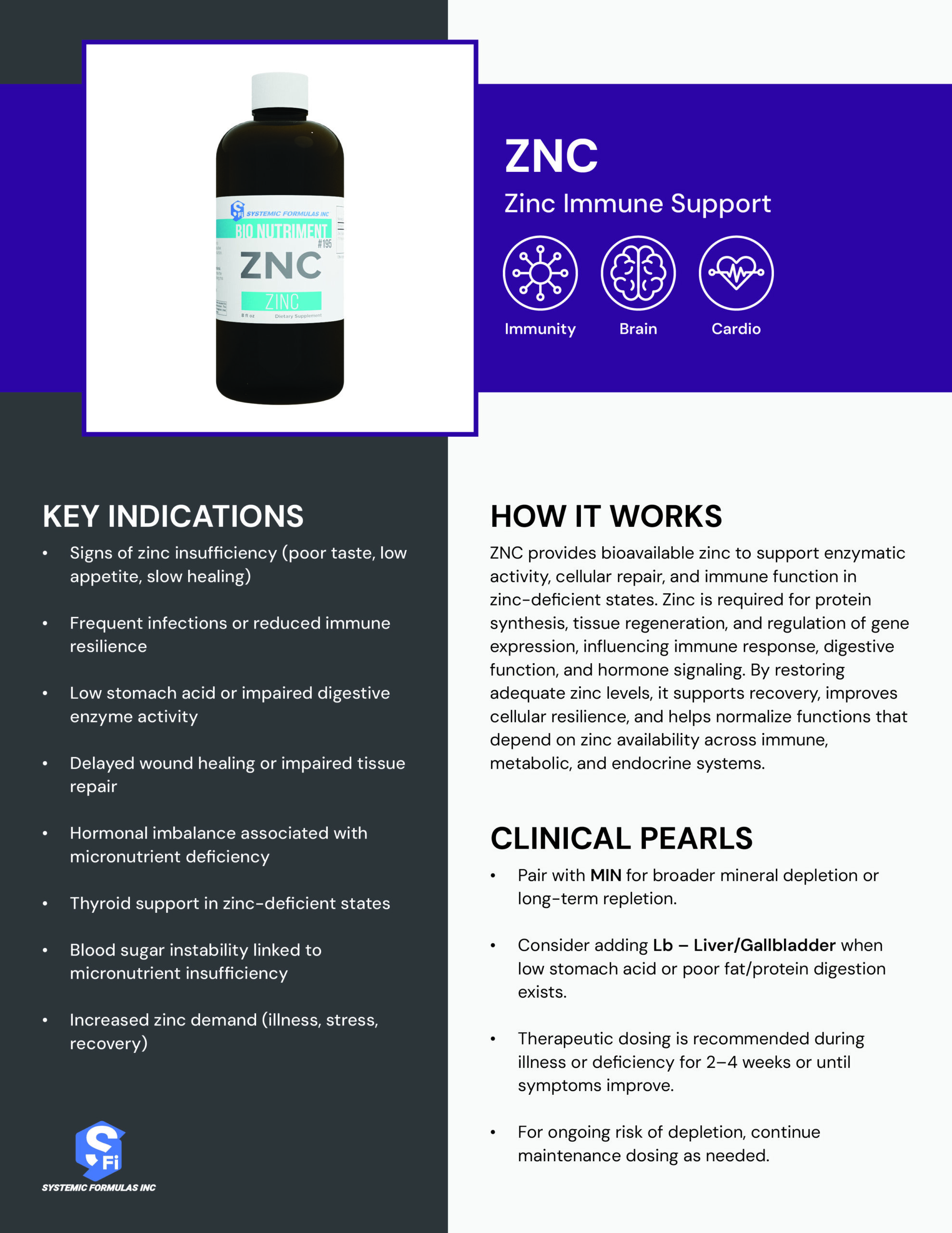 ZNC Practitioner Reference Guide