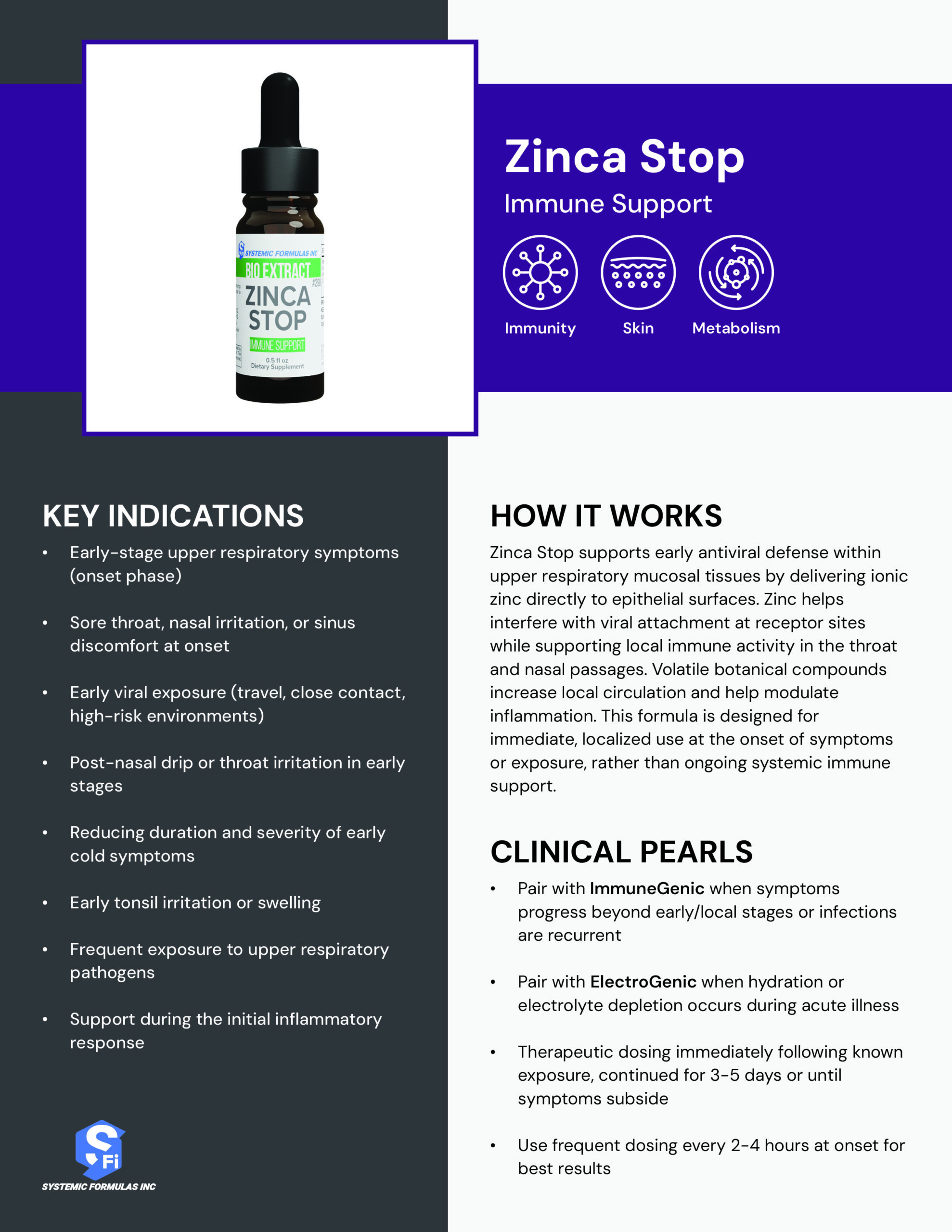 Zinca Stop Practitioner Reference Guide