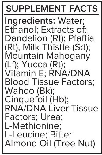 Cxclnz Chelator Systemic Formulas